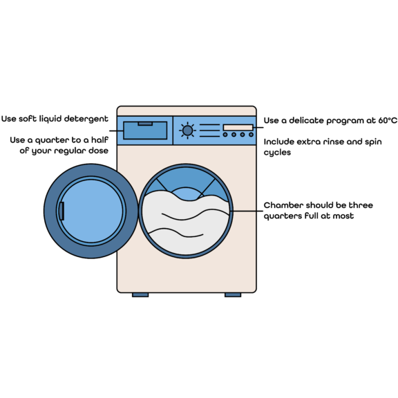 Image showing how to wash a down duvet